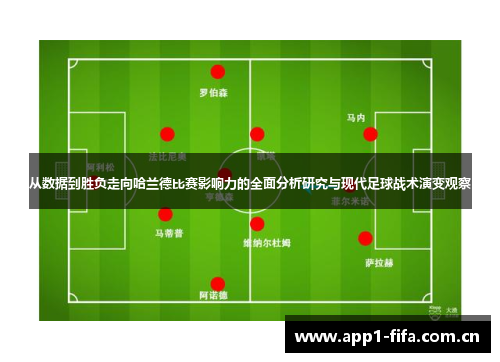 从数据到胜负走向哈兰德比赛影响力的全面分析研究与现代足球战术演变观察 从数据到胜负走向哈兰德比赛影响力的全面分析研究与现代足球战术演变观察