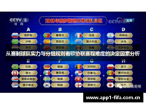 从赛制球队实力与分组规则看欧协联赛程难度的决定因素分析
