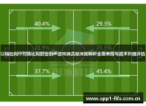 以格拉利什对阵比利时世俱杯进攻端贡献深度解析全面表现与战术价值评估